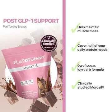 Flat Tummy Shakes - Chocolate, 20 Servings, EBT Eligible – Post GLP-1 Protein Supplement, High Protein, Zero Sugar, Keto-Friendly Meal Replacement with Clinically Studied Morosil®