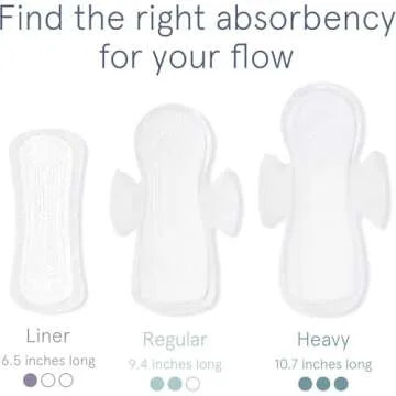 LOLA Ultra Thin Organic Panty Liners - 56 Count