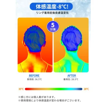 Stay Cool with ZLYM Neck Cooling Tube - Reusable