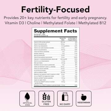 Theralogix TheraNatal Core Preconception Vitamin Supplement - 90-Day Supply - Prenatal Vitamins & Fertility Supplement for Women with Folate, Vitamin D3, Choline & More* - NSF Certified - 90 Tablets