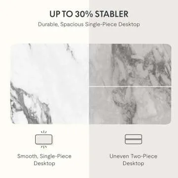 FLEXISPOT EN1 One-Piece Standing Desk 48 x 24 Inches Height Adjustable Electric Desk Sit Stand Desk Home Office Desks (White Frame + Marble Gray Top, 2 Packages)