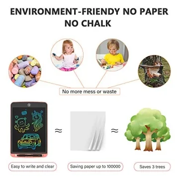 LCD Writing Tablet for Toddlers - 10" Colorful Learning Pad