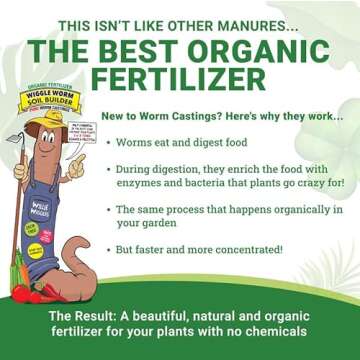 Wiggle Worm 100% Pure Organic Worm Castings 12 Pounds - Organic Fertilizer for Houseplants, Vegetables, and More – OMRI-Listed Earthworm Castings to Help Improve Soil Fertility and Aeration