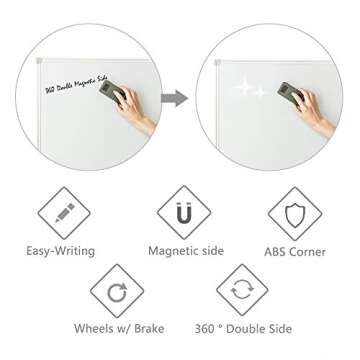 ShowMaven 48 x 32 Inches Mobile Whiteboard Freestanding,Double-Sided Magnetic White Board with Rolling Wheels, Standing Whiteboard，Aluminum Frame