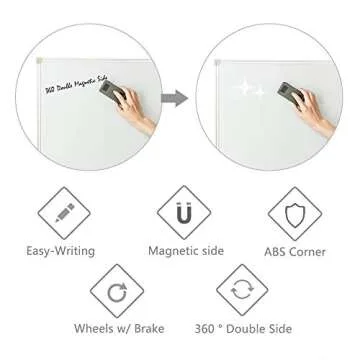 ShowMaven Mobile Whiteboard, 48x32 Inch, Freestanding