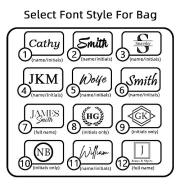 Custom Personalized Men's Toiletry Bag Gift