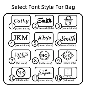 Custom Personalized Men's Toiletry Bag Gift