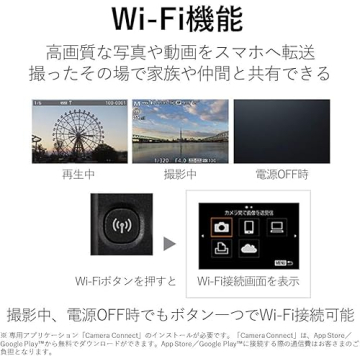 Canon PowerShot IXY 650 HS Digital Camera Bundle