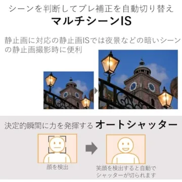 Canon PowerShot IXY 650 HS Digital Camera Bundle