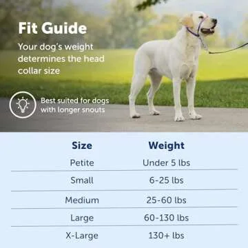 Gentle Leader No-Pull Dog Headcollar for Stress-Free Walks