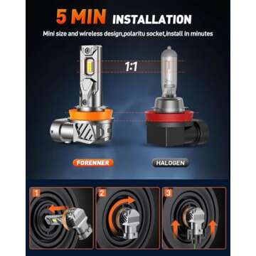 forenner H11+9005 Bulbs - 800% Brightness for Safety