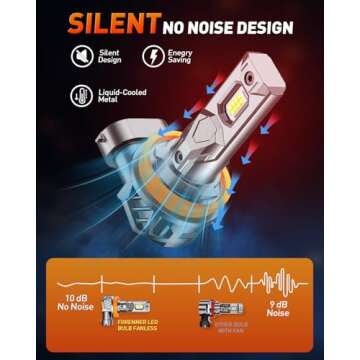 forenner H11+9005 Bulbs - 800% Brightness for Safety