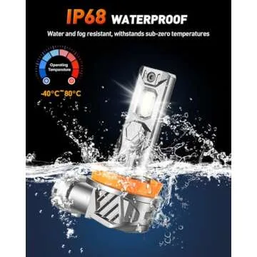 forenner H11+9005 Bulbs - 800% Brightness for Safety