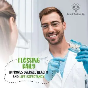 Biodegradable Floss Picks Eco-Friendly Dental Care