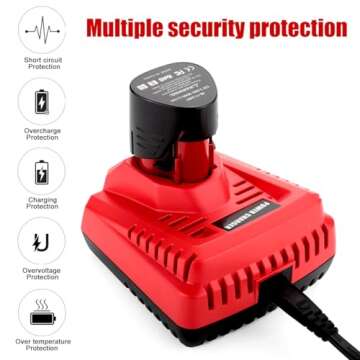 Energup 2Pack 6.5Ah 12V Milwaukee M12 Battery & Charger Kit