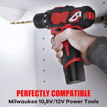 Energup 2Pack 6.5Ah 12V Milwaukee M12 Battery & Charger Kit