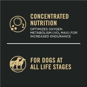 Purina Pro Plan High Protein Dog Food, Sport 30/20 Salmon and Rice Dog Food Dry Formula - 33 lb. Bag