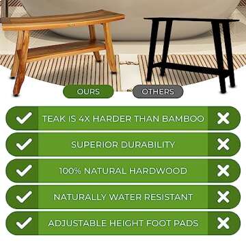 EcoDecors 34 Inch Satori Natural Teak Waterproof Teak Wood Shower Bench Stool Seat Chair For Inside Shower Provides Safety, Storage, and Organization For Bathroom Accessories