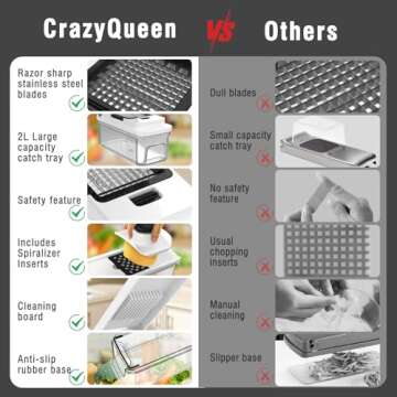 Vegetable Chopper: 10 in 1 Food Chopper - Onion Chopper Vegetable Slicer Cutter Dicer, Veggie Choppe...