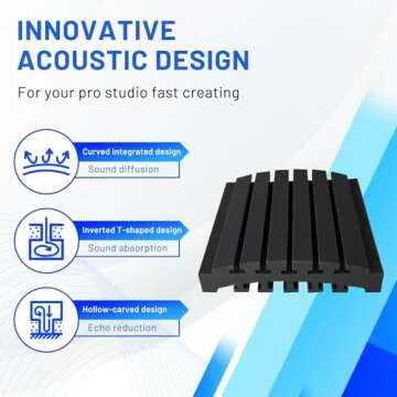 Focusound 36 Pack Curved Acoustic Foam Panels for Sound Proofing and Noise Control