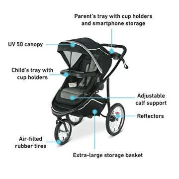 Graco Jogging Stroller Modes Jogger 2.0 Perfect For Parents