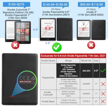 CoBak Kindle Paperwhite Case with Stand and Auto Sleep