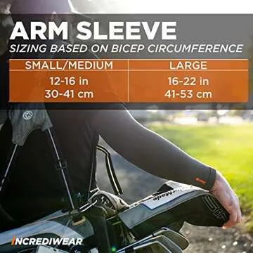 Incrediwear Arm Sleeve for Muscle Pain Relief & Recovery