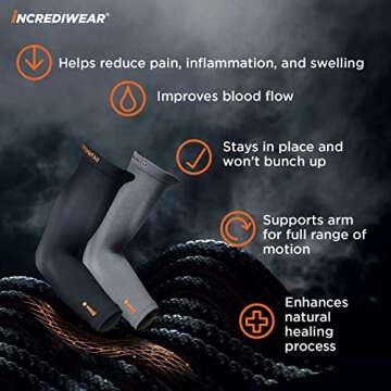Incrediwear Arm Sleeve for Muscle Pain Relief & Recovery