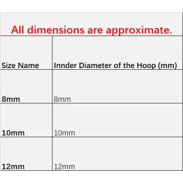 Trendy Mini Endless Hoop Earrings for Sensitive Ears