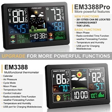 Weather Station Indoor Outdoor with Color Display
