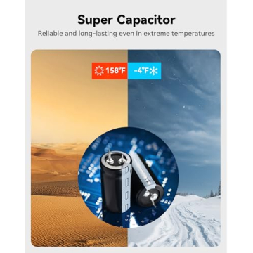 REDTIGER 4K Dual Dash Cam with GPS & WiFi