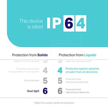 Kasa Apple HomeKit Outdoor Smart Plug - Smart Control & Durability