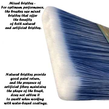 Professional 4 inch Paint Brushes - Versatile Use & Comfort