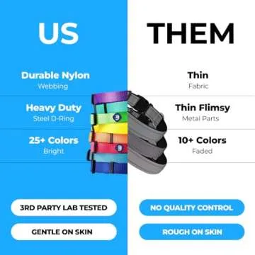 Blueberry Pet Essentials Matching Medium Dog Collar | Adjustable Classic Solid Color Nylon Dog Collars for Medium Dogs | Military Green Dog Collar for Medium Dogs