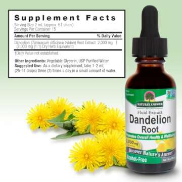 Nature's Answer Dandelion Root 2000mg Extract for Wellness