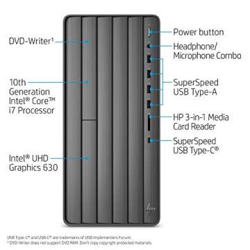 HP ENVY Desktop Computer, Intel Core i7-10700, 16 GB RAM, 1 TB Hard Drive & 512 GB SSD Storage, Windows 10 Pro (TE01-1254, 2020 Model)