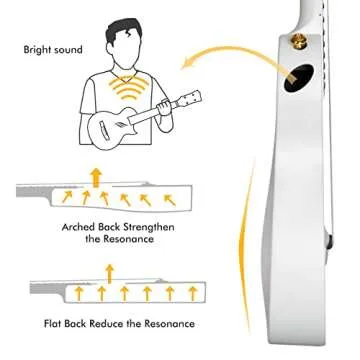 Enya Concert Ukulele Nova U 23’’ Carbon Fiber Travel Ukulele with Beginner Kit includes online lessons, case, strap, capo and strings (White)