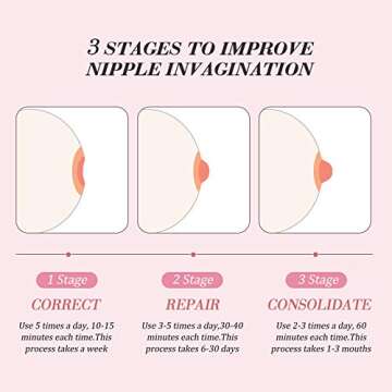 Frienda 4 Pieces Nipple Sucker Nipple Corrector Nipple Puller Women Breastfeeding Flat Inverted Nipple, Aspirator Nipples Retraction Nipples Silicone Cups for Mommy Girl (Pink)