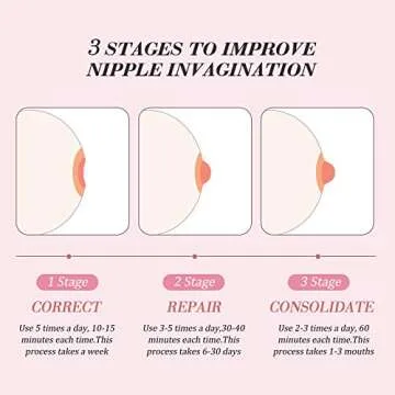 Frienda 4 Pieces Nipple Sucker Nipple Corrector Nipple Puller Women Breastfeeding Flat Inverted Nipple, Aspirator Nipples Retraction Nipples Silicone Cups for Mommy Girl (Pink)