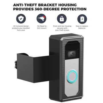 KMOUANTS Anti-Theft Doorbell Mount Compatible with Blink/Ring Wireless Video Doorbell and Battery doorbell Plus/Pro, No Drill Ring Doorbell Mount Holder Accessories for Houses, Apartments