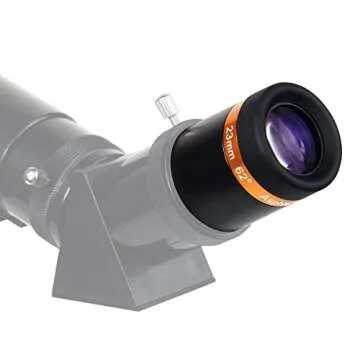 SVBONY 23mm Aspheric Eyepiece for Telescopes