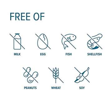 Seeking Health Prenatal Essentials Methyl-Free Multivitamin