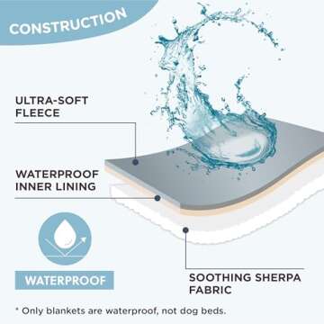 Lesure Donut Small Dog Bed with Waterproof Puppy Blanket - Round Cat Beds for Indoor Cats Calming Pet Beds 20 inch with Washable Double Sided Dog Blankets 25x35 inch