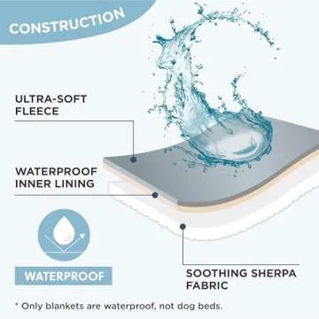 Lesure Donut Small Dog Bed with Waterproof Puppy Blanket - Round Cat Beds for Indoor Cats Calming Pet Beds 20 inch with Washable Double Sided Dog Blankets 25x35 inch