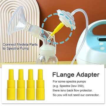 PumpMom Backflow Adapter for Spectra S1, Spectra S2 Pump to Use Most Medela Flanges and Bottles; Con...