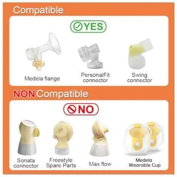 PumpMom Backflow Adapter for Spectra S1, Spectra S2 Pump to Use Most Medela Flanges and Bottles; Connects Between Medela Breastshield and Spectra Backflow Protector (Pumpmom Flange Adapter)