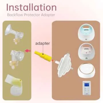 PumpMom Backflow Adapter for Spectra S1, Spectra S2 Pump to Use Most Medela Flanges and Bottles; Connects Between Medela Breastshield and Spectra Backflow Protector (Pumpmom Flange Adapter)