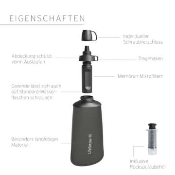 LifeStraw Peak Series - Collapsible Squeeze Bottle Water Filter System – 650ml for Trail Running, Through Hiking, Travel, Cycling, and Fishing; BPA-Free; Mountain Blue