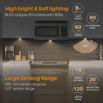 STAR-SPANGLED Motion Sensor Indoor Lights - Battery Operated