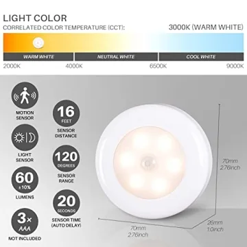 STAR-SPANGLED Motion Sensor Indoor Lights - Battery Operated